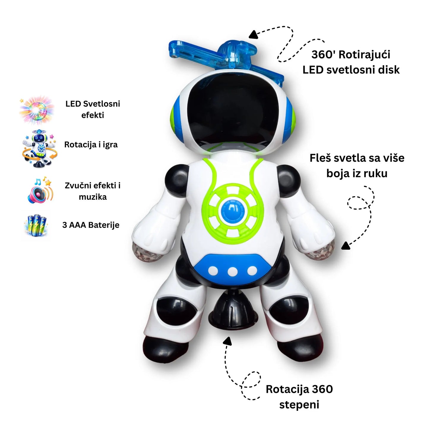 Opis funkcija interaktivne robot igračke za decu 3+.
