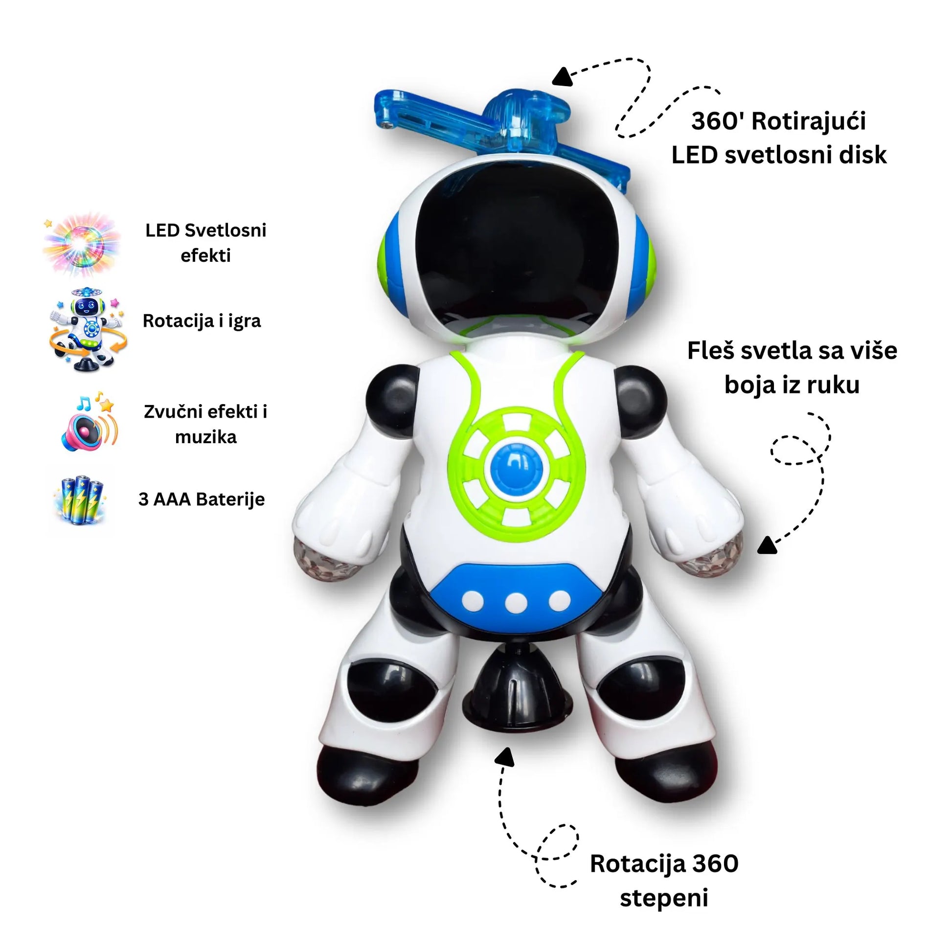 Opis funkcija interaktivne robot igračke za decu 3+.