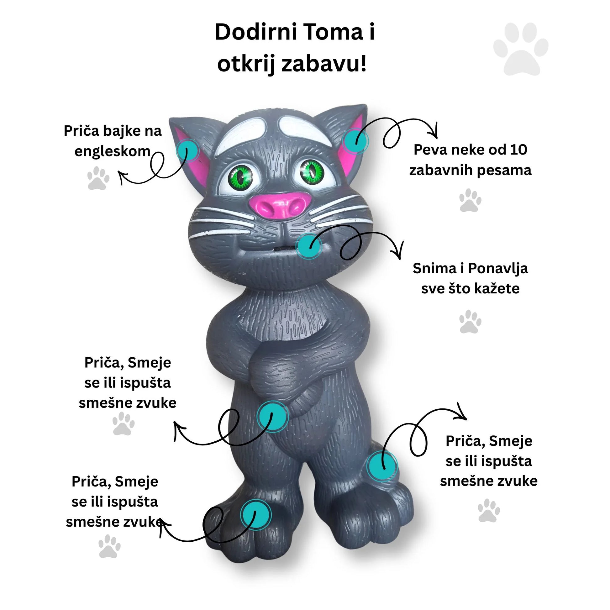 Pričljivi Mačak Tom interaktivna igračka koja ponavlja glas, reaguje na dodir, peva pesme i radi na baterije, prikaz funkcija i pakovanja.